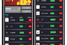 【亲测源码】外汇+微交易微盘源码,数字资产交易所,前端uniapp开发k线完好-百晓生网络,百晓生搭建,百晓生科技网,网站源码,小程序源码,APP源码,游戏源码,asp源码,php源码,菠菜源码,时时彩源码,棋牌源码,商城源码,PHP源码,wordpress主题,源码搭建,区块链源码